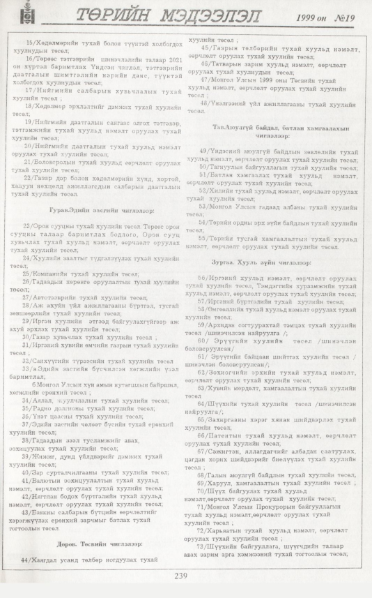 «Төрийн мэдээлэл» № 20, файлын 156-р хуудас