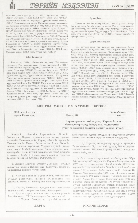 «Төрийн мэдээлэл» № 20, файлын 159-р хуудас