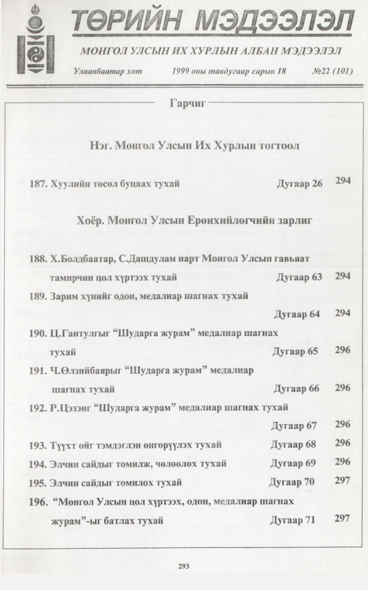 «Төрийн мэдээлэл» № 21, файлын 210-р хуудас