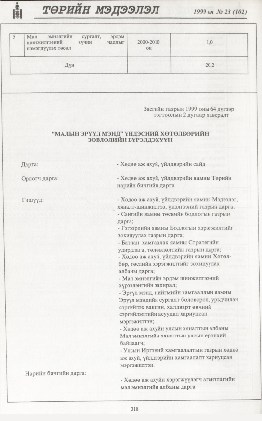 «Төрийн мэдээлэл» № 24, файлын 235-р хуудас