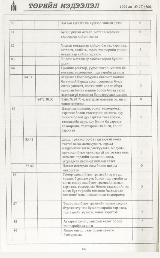 «Төрийн мэдээлэл» № 26, файлын 319-р хуудас