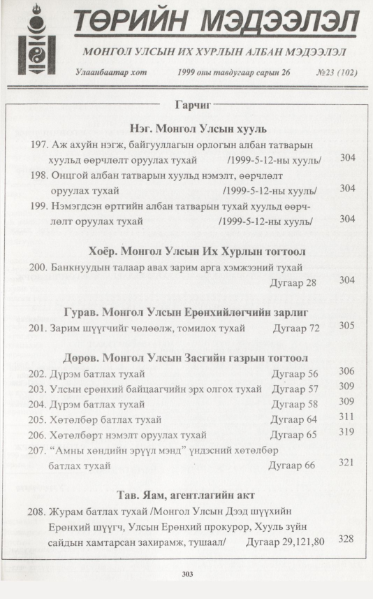«Төрийн мэдээлэл» № 27, файлын 220-р хуудас