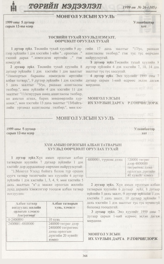 «Төрийн мэдээлэл» № 27, файлын 285-р хуудас