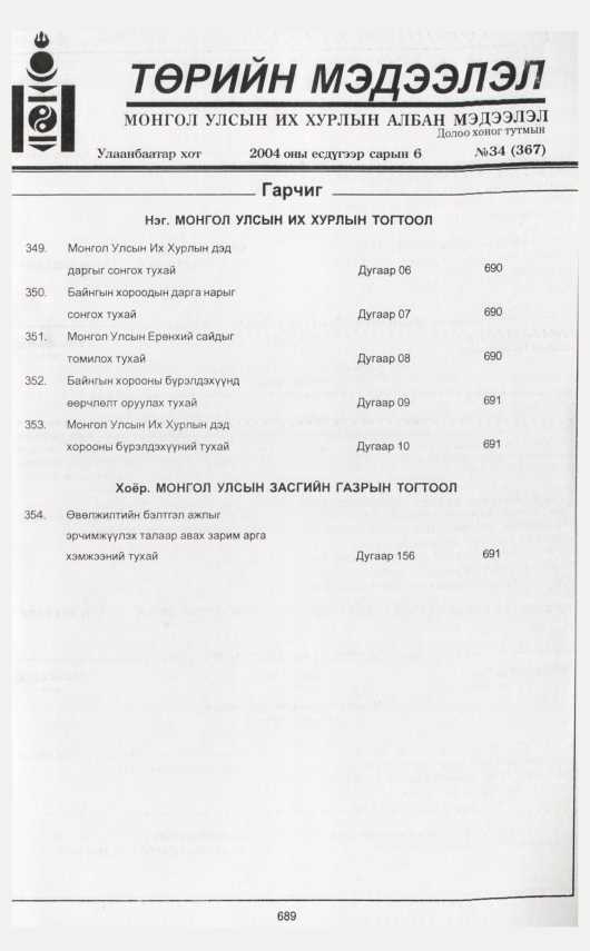 «Төрийн мэдээлэл» № 35, файлын 116-р хуудас