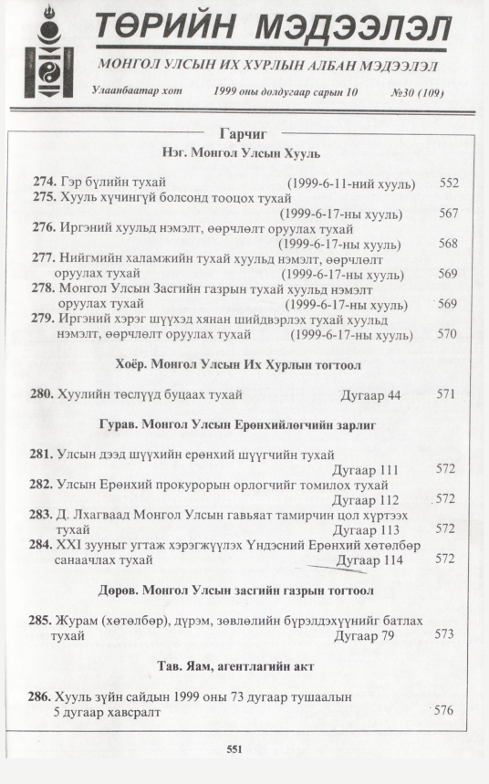 «Төрийн мэдээлэл» № 31, файлын 2-р хуудас