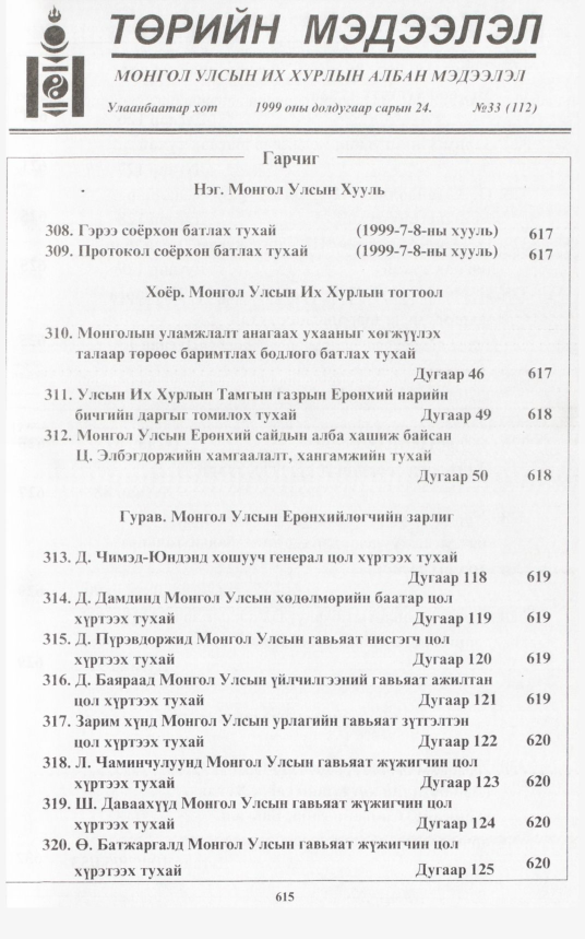 «Төрийн мэдээлэл» № 33, файлын 66-р хуудас