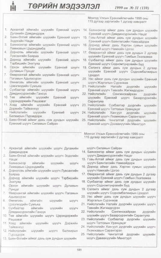 «Төрийн мэдээлэл» № 34, файлын 40-р хуудас