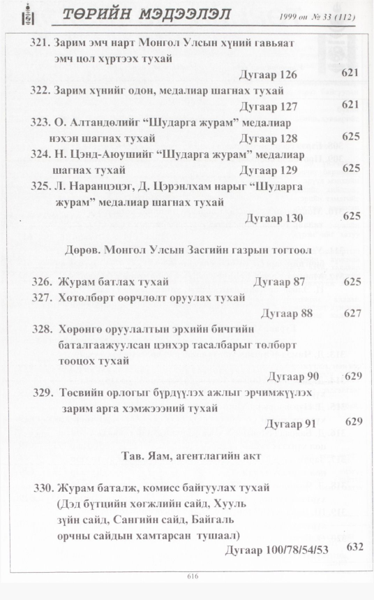 «Төрийн мэдээлэл» № 36, файлын 67-р хуудас
