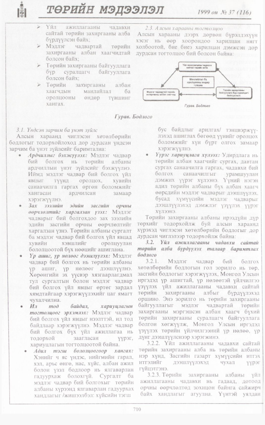 «Төрийн мэдээлэл» № 37, файлын 159-р хуудас