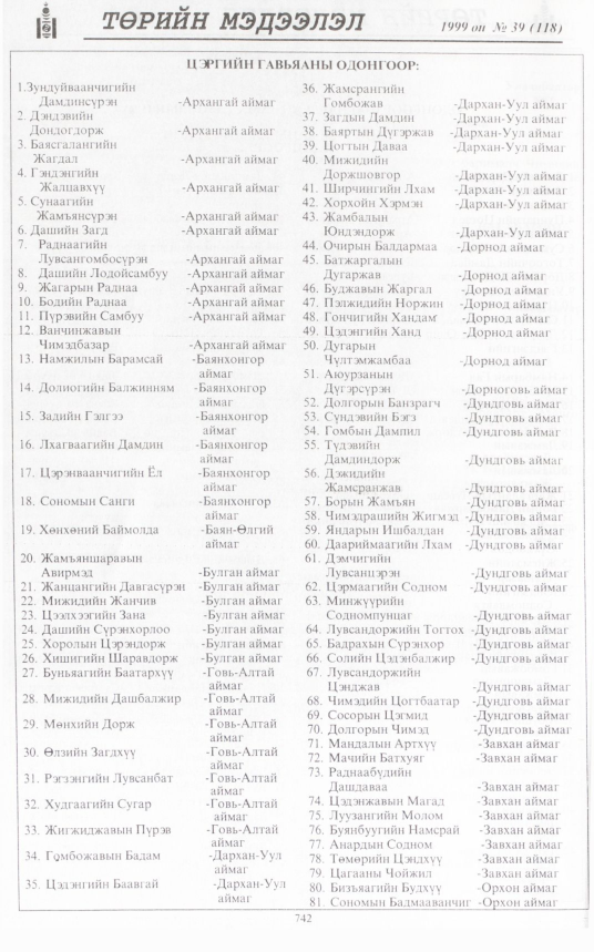«Төрийн мэдээлэл» № 37, файлын 191-р хуудас
