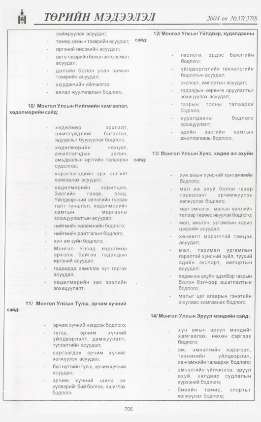 «Төрийн мэдээлэл» № 36, файлын 144-р хуудас