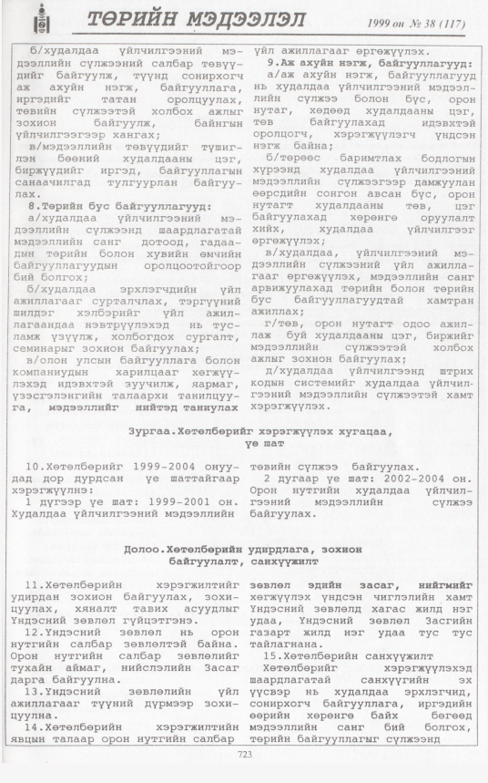 «Төрийн мэдээлэл» № 44, файлын 172-р хуудас
