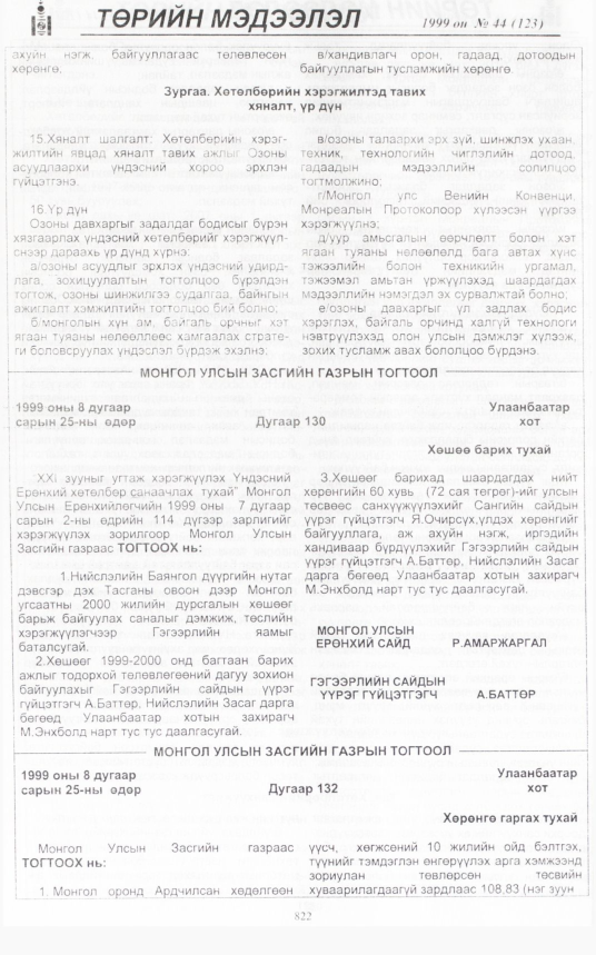 «Төрийн мэдээлэл» № 44, файлын 267-р хуудас