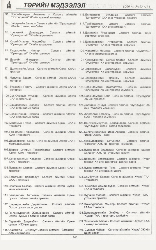 «Төрийн мэдээлэл» № 48, файлын 388-р хуудас