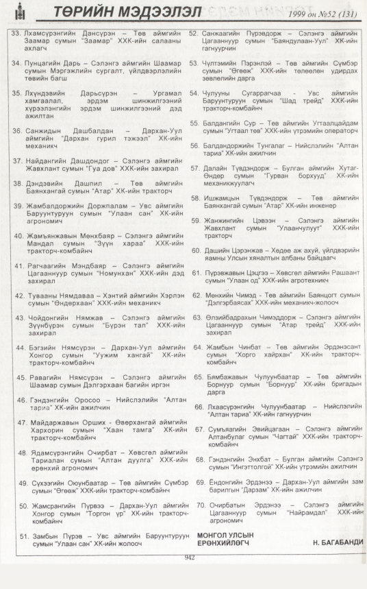 «Төрийн мэдээлэл» № 49, файлын 385-р хуудас