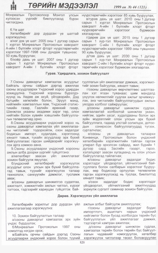 «Төрийн мэдээлэл» № 50, файлын 265-р хуудас