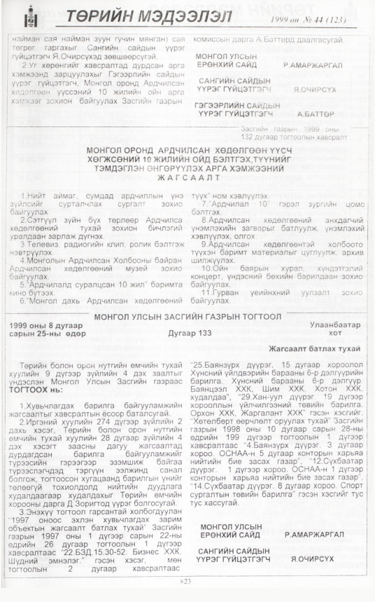 «Төрийн мэдээлэл» № 50, файлын 268-р хуудас