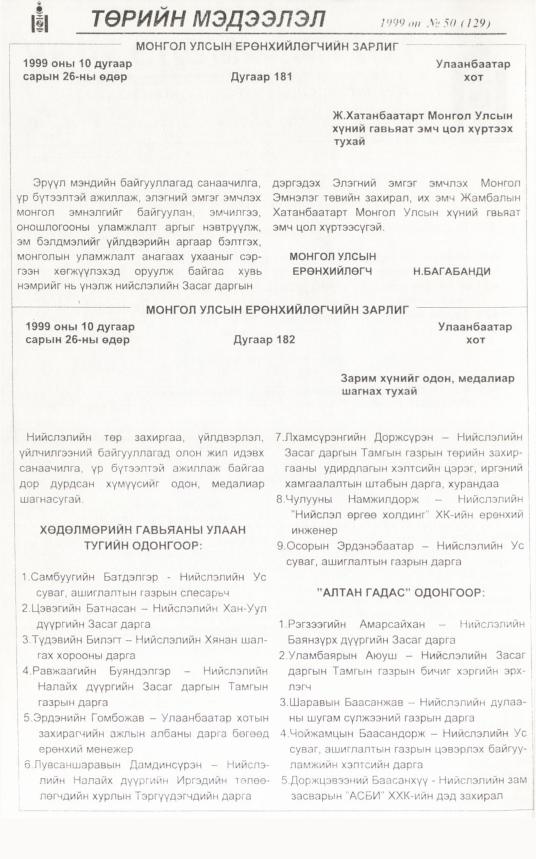 «Төрийн мэдээлэл» № 50, файлын 361-р хуудас
