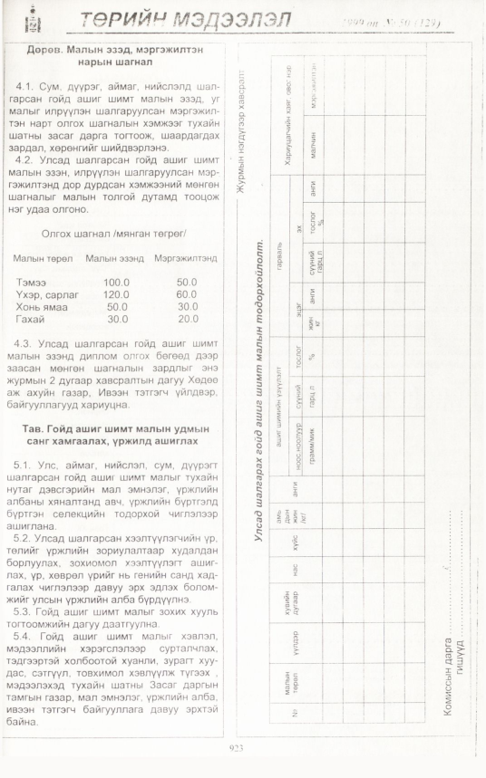 «Төрийн мэдээлэл» № 50, 917-р хуудасны скан