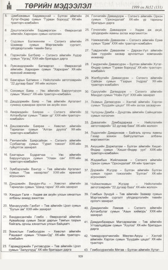«Төрийн мэдээлэл» № 50, файлын 382-р хуудас