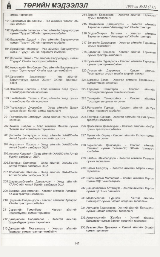 «Төрийн мэдээлэл» № 50, файлын 390-р хуудас