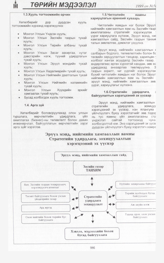 «Төрийн мэдээлэл» № 50, файлын 429-р хуудас