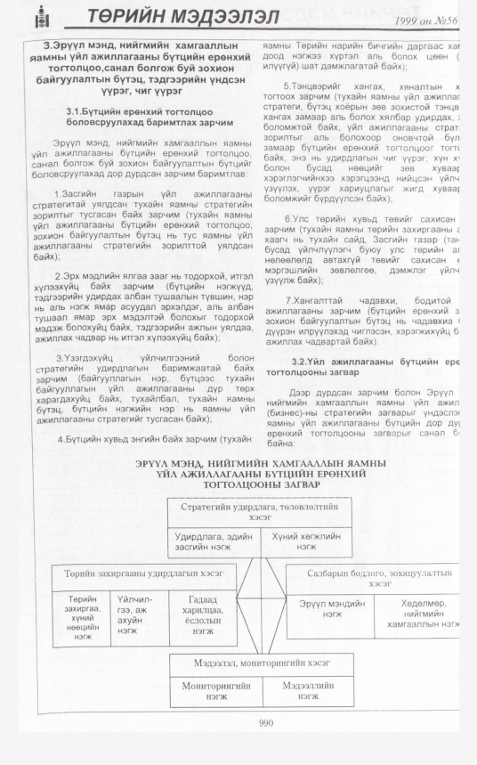«Төрийн мэдээлэл» № 51, файлын 431-р хуудас