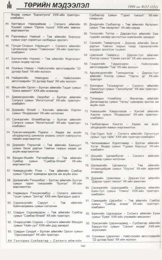 «Төрийн мэдээлэл» № 52, файлын 383-р хуудас