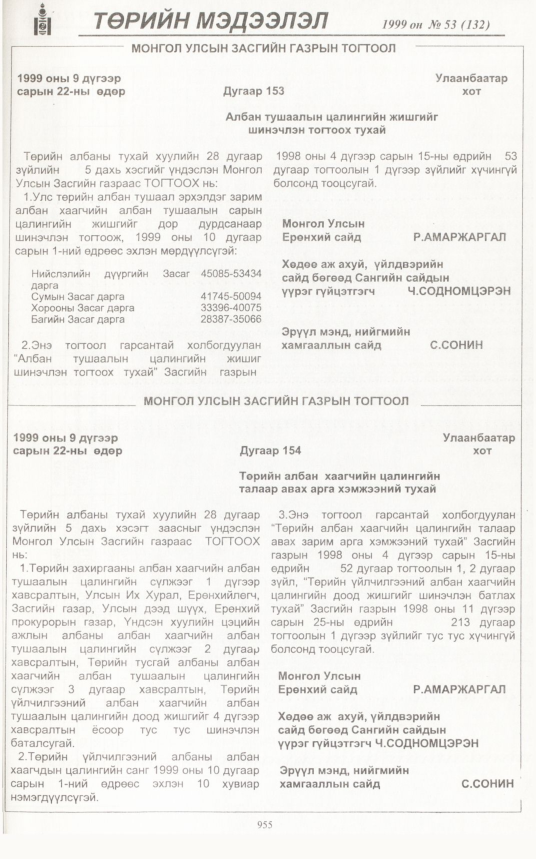 «Төрийн мэдээлэл» № 54, файлын 398-р хуудас