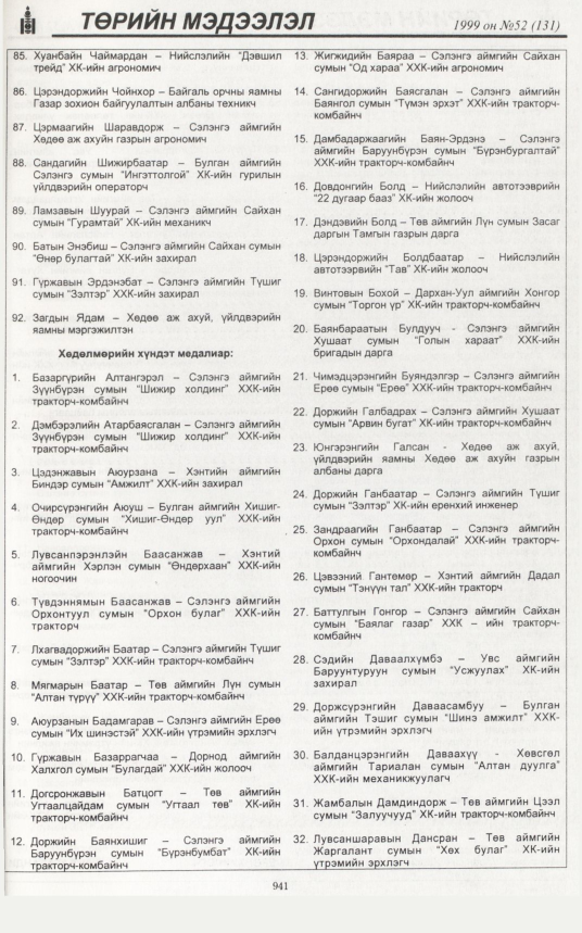 «Төрийн мэдээлэл» № 55, файлын 384-р хуудас