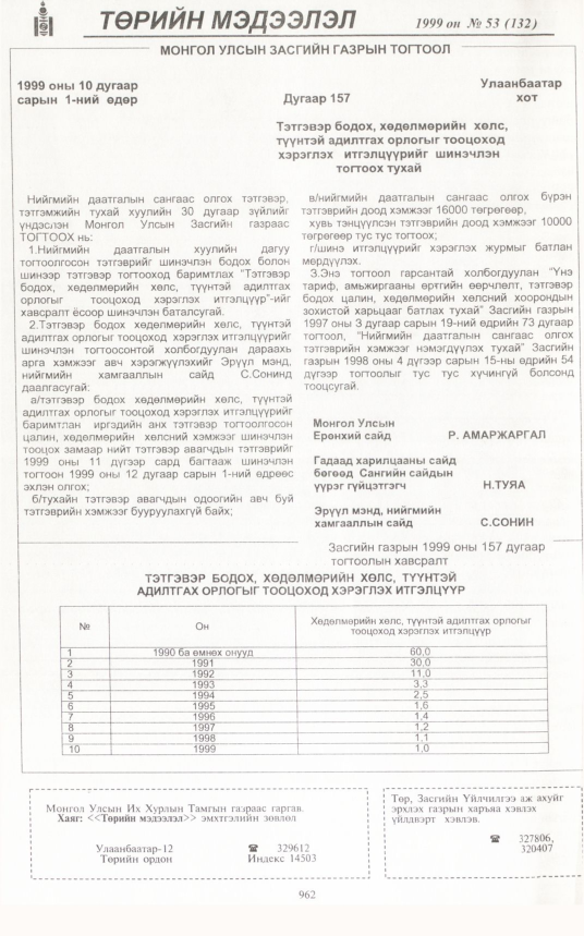 «Төрийн мэдээлэл» № 56, файлын 405-р хуудас