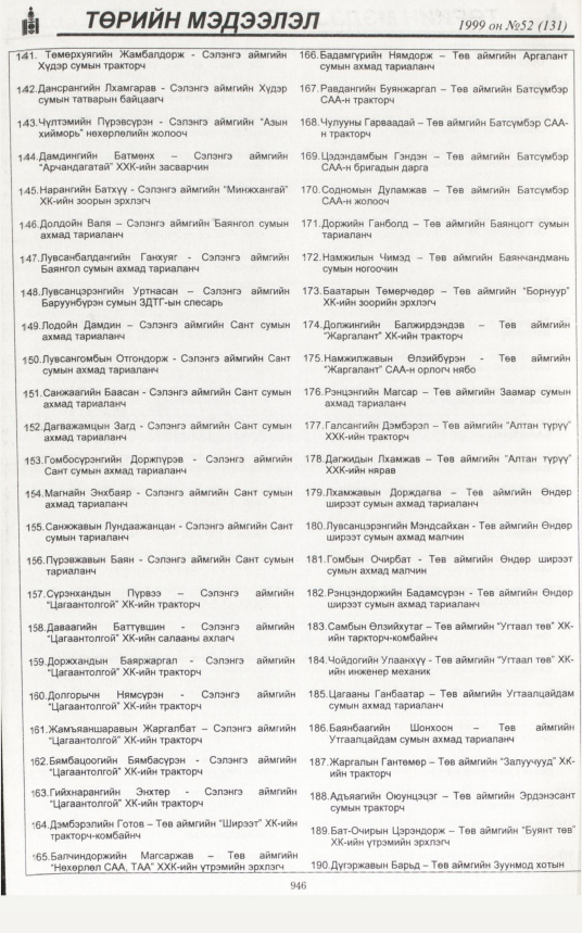 «Төрийн мэдээлэл» № 57, файлын 389-р хуудас