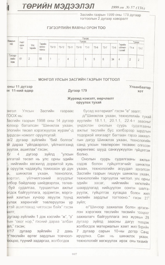 «Төрийн мэдээлэл» № 57, файлын 438-р хуудас