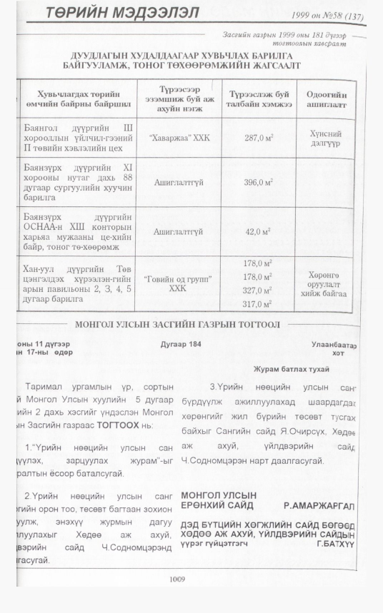 «Төрийн мэдээлэл» № 57, 1001-р хуудасны скан