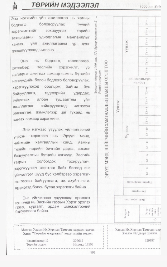 «Төрийн мэдээлэл» № 58, файлын 435-р хуудас