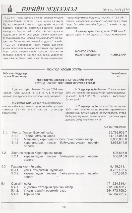 «Төрийн мэдээлэл» № 39, файлын 200-р хуудас