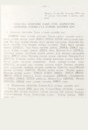 «Төрийн мэдээлэл» № 6, 465-р хуудасны скан