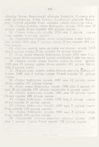 «Төрийн мэдээлэл» № 6, 472-р хуудасны скан