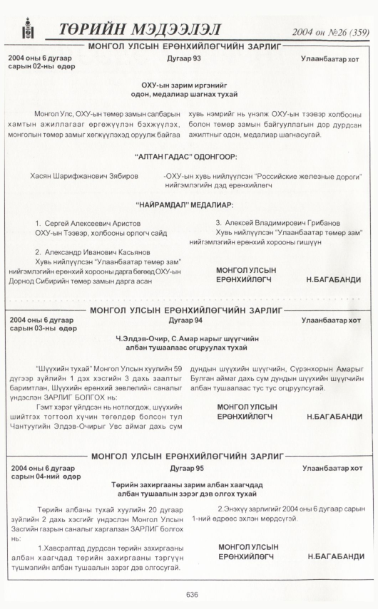 «Төрийн мэдээлэл» № 40, файлын 31-р хуудас