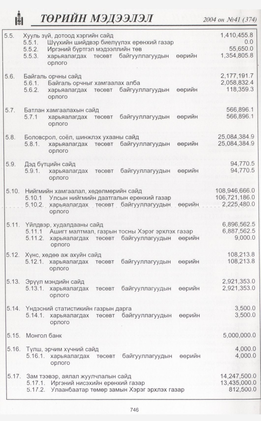 «Төрийн мэдээлэл» № 41, 746-р хуудасны скан