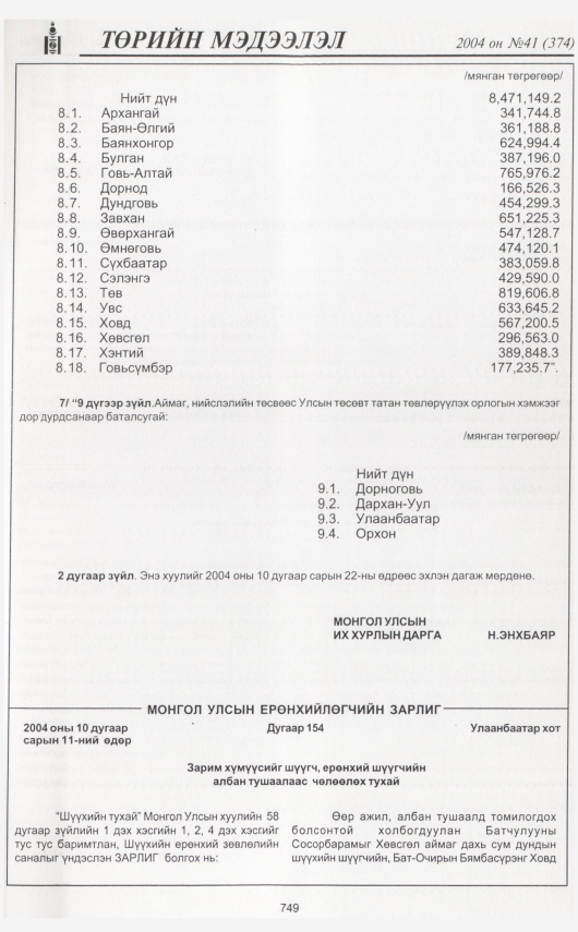 «Төрийн мэдээлэл» № 41, 749-р хуудасны скан