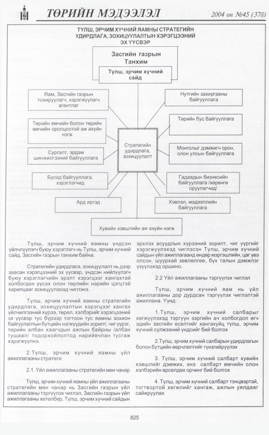«Төрийн мэдээлэл» № 41, файлын 296-р хуудас