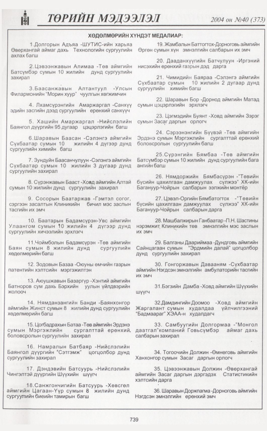«Төрийн мэдээлэл» № 42, файлын 190-р хуудас