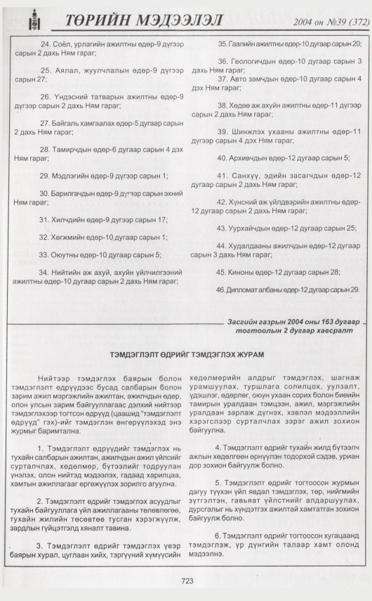 «Төрийн мэдээлэл» № 43, файлын 170-р хуудас