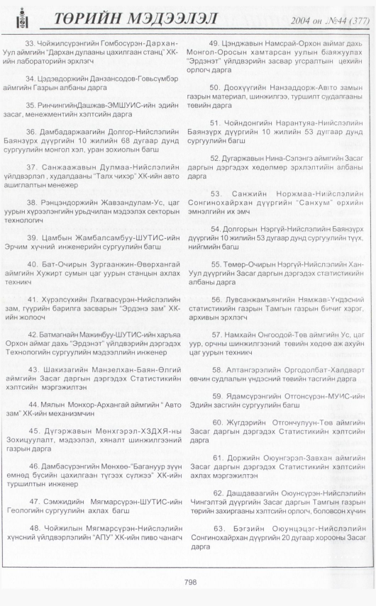 «Төрийн мэдээлэл» № 43, файлын 265-р хуудас