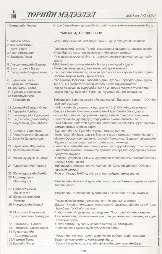 «Төрийн мэдээлэл» № 7, 178-р хуудасны скан