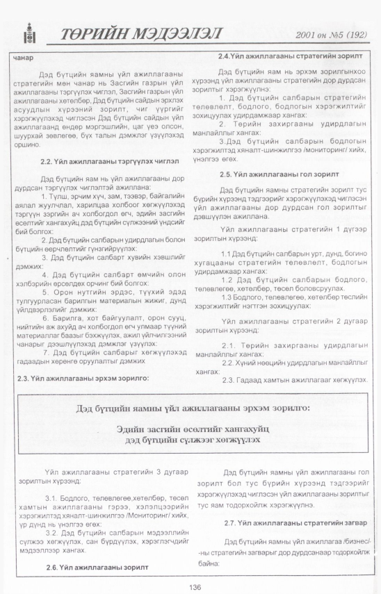 «Төрийн мэдээлэл» № 8, файлын 145-р хуудас