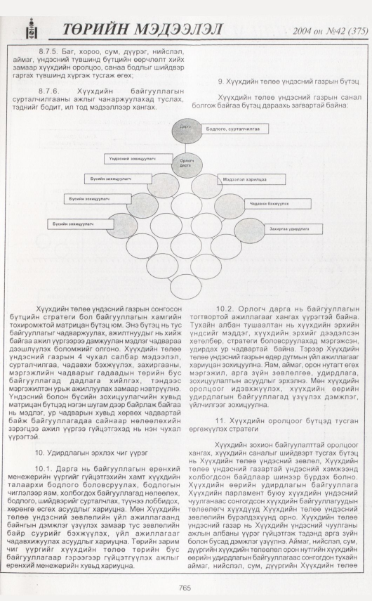 «Төрийн мэдээлэл» № 44, файлын 224-р хуудас