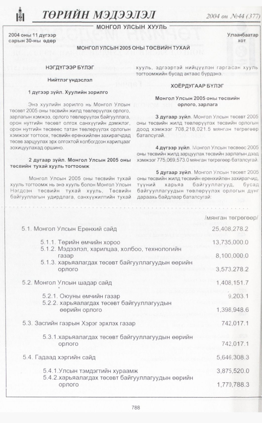 «Төрийн мэдээлэл» № 44, 788-р хуудасны скан