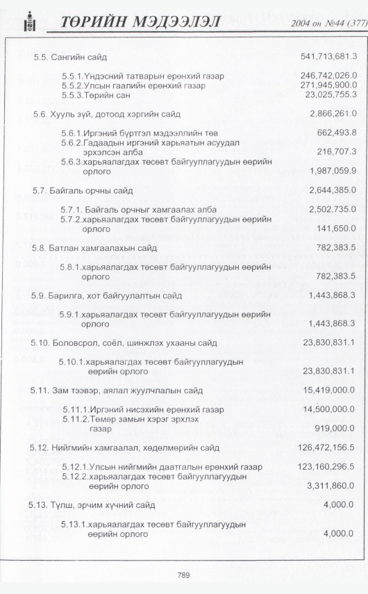 «Төрийн мэдээлэл» № 44, 789-р хуудасны скан